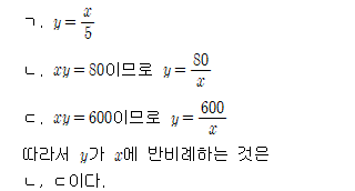 71404A2130 solution gif