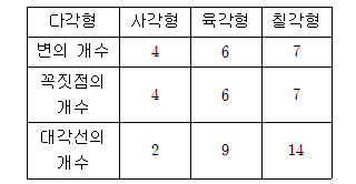 72601A0490 answer gif