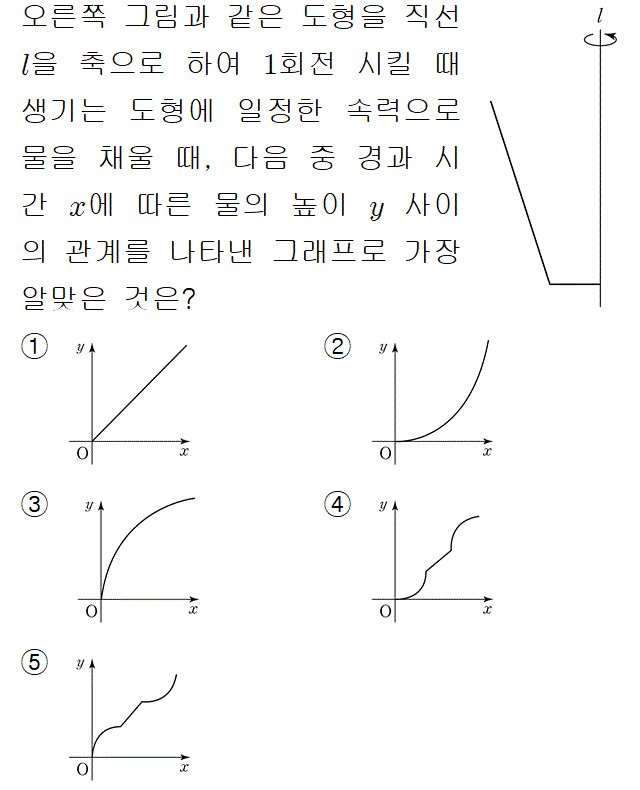 72702C1030 problem gif
