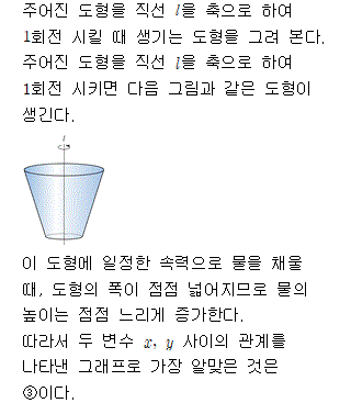 72702C1030 solution gif