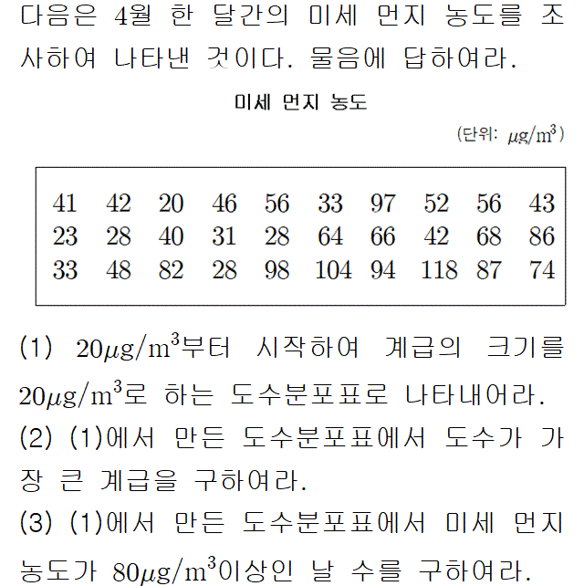 72902A0960 problem gif