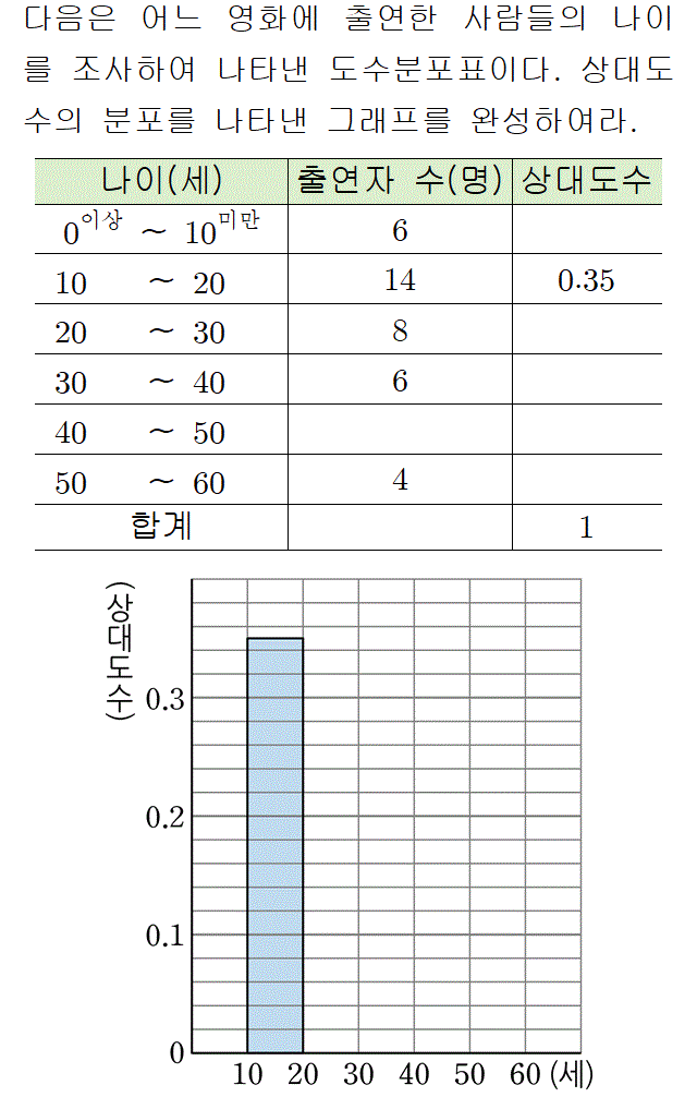 72906B1190 problem gif