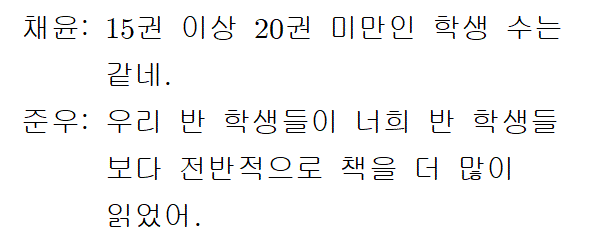 72906B1390 problem gif