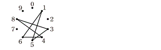 81102B2140 answer gif