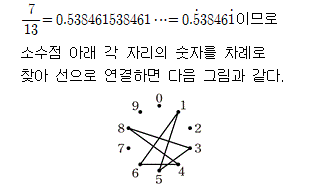 81102B2140 solution gif