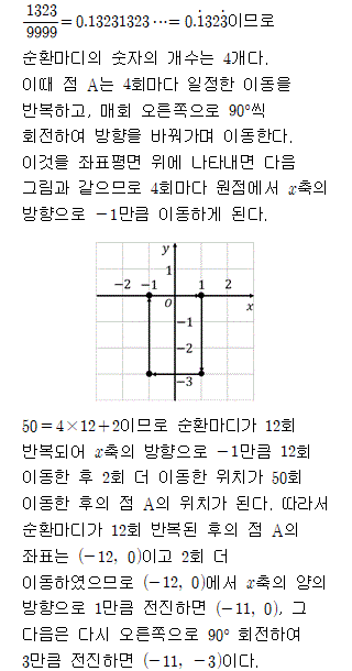 81102D0060 solution gif