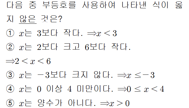 81201A0430 problem gif