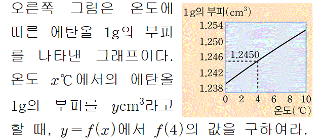 81401B1260 problem gif