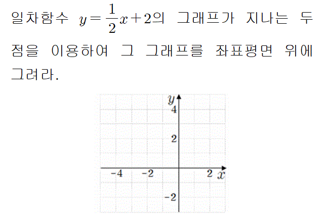 81402A0530 problem gif