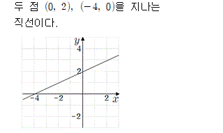 81402A0530 solution gif