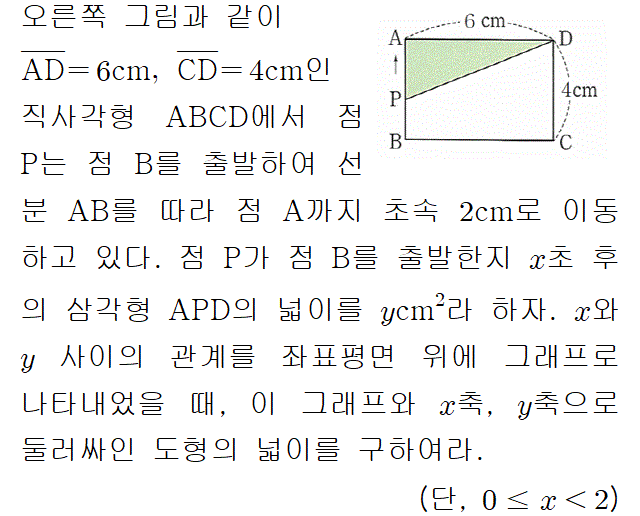 81408B0520 problem gif
