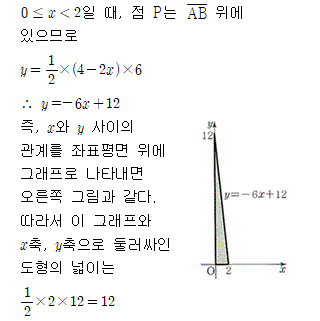 81408B0520 solution gif