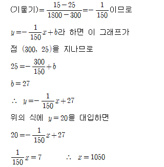 81408B1180 solution gif