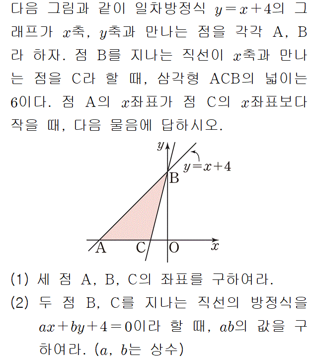81408C0670 problem gif