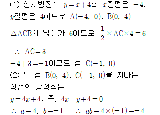 81408C0670 solution gif