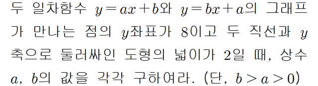 81408C0770 problem gif