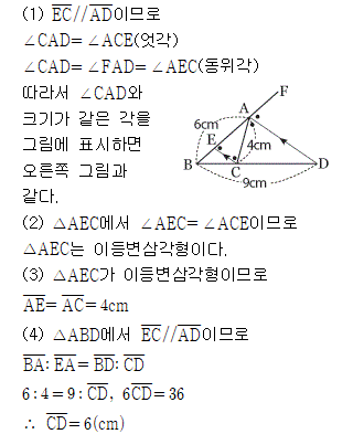 82705A0150 solution gif