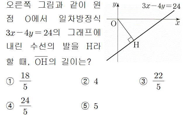 82711C0420 problem gif