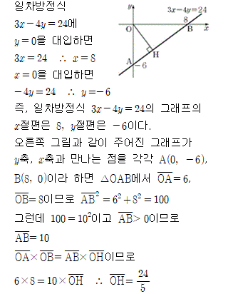 82711C0420 solution gif