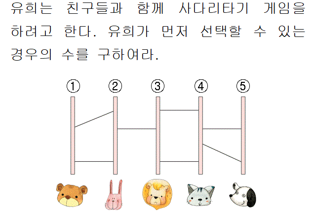 82801A0120 problem gif