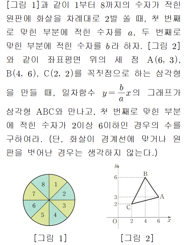 82801D0280 problem gif