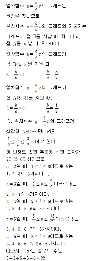 82801D0280 solution gif