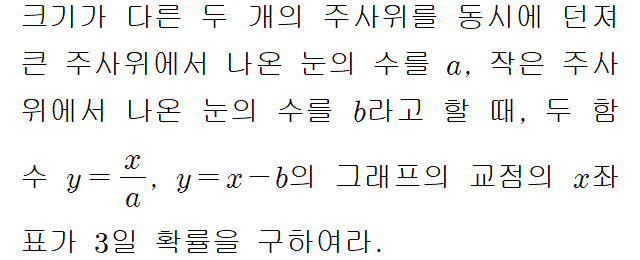 82803C0590 problem gif