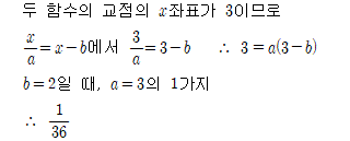 82803C0590 solution gif