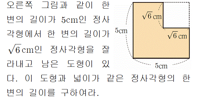 91101B1860 problem gif