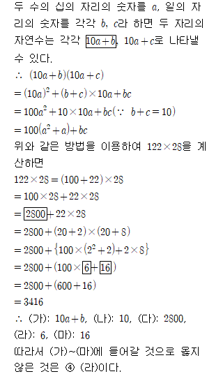 91202B0680 solution gif