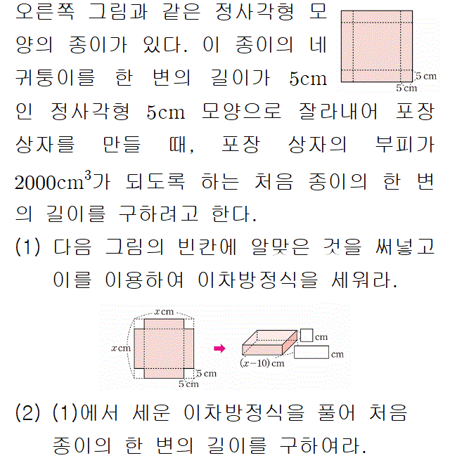 91305B0560 problem gif