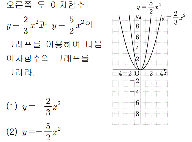 91401A1012 problem gif