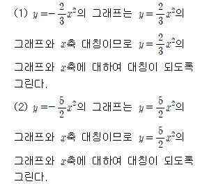 91401A1012 solution gif