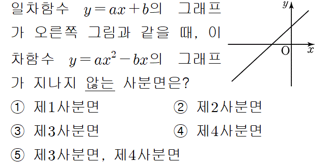 91402B0500 problem gif