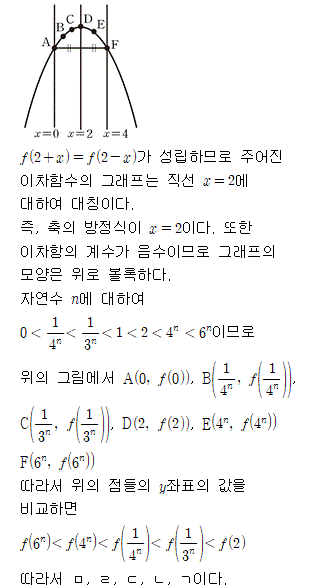 91403C0180 solution gif