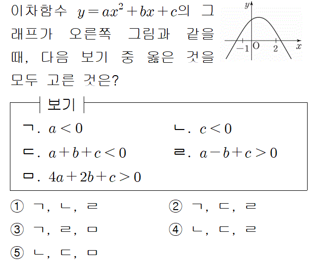 91405B0640 problem gif