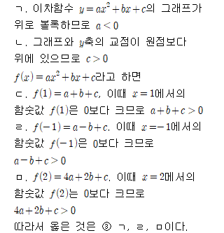 91405B0640 solution gif