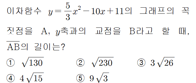 91405C0440 problem gif