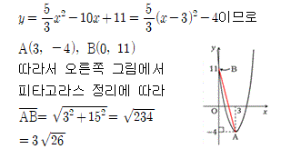 91405C0440 solution gif