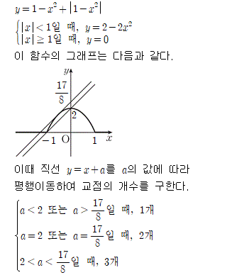 91405D0330 solution gif