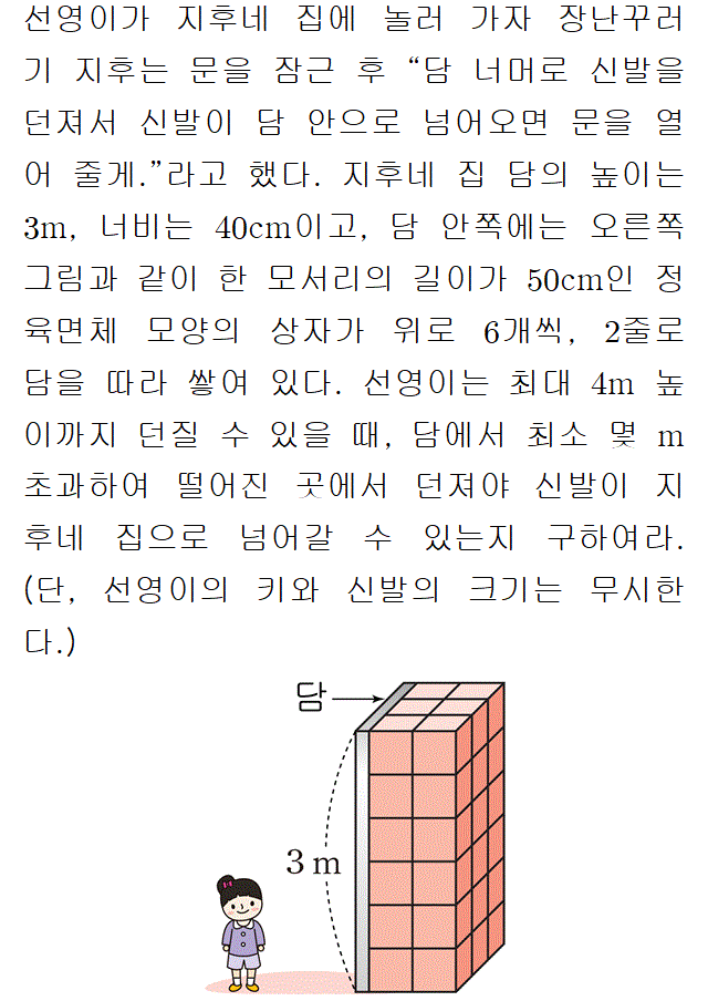 91405D0360 problem gif
