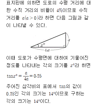 92502C0690 solution gif