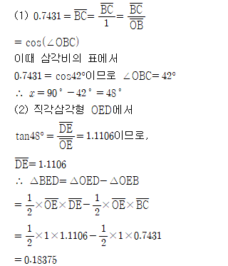 92502D0071 solution gif