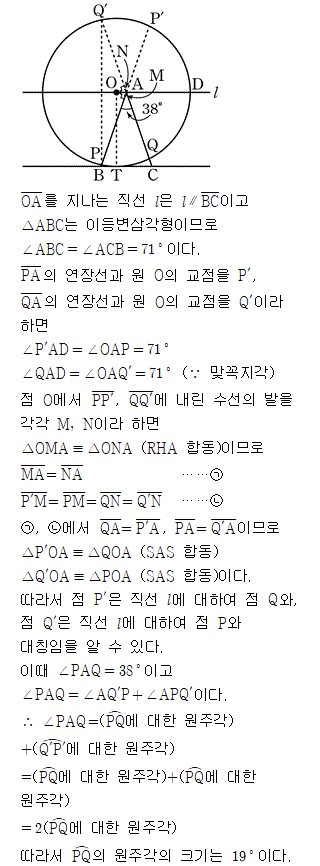 92603D0410 solution gif