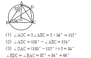 92604A0920 solution gif