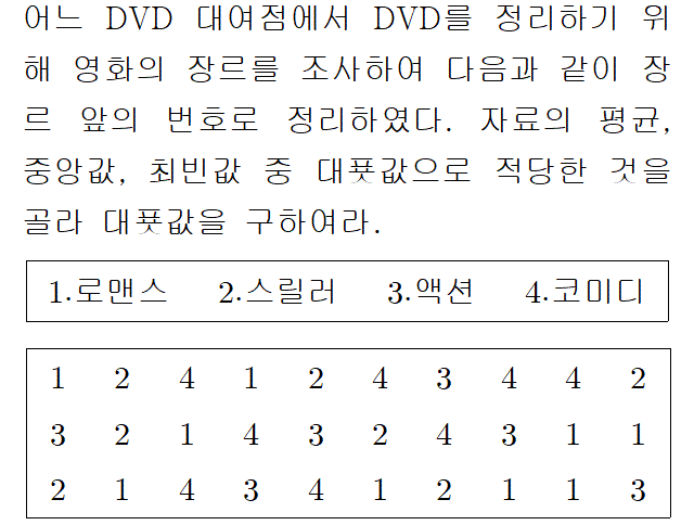 92701A1070 problem gif