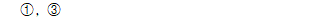92704A0010 answer gif