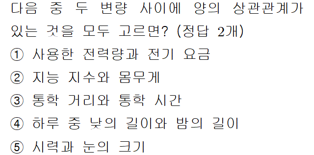 92704A0010 problem gif