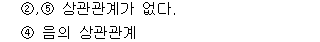 92704A0010 solution gif
