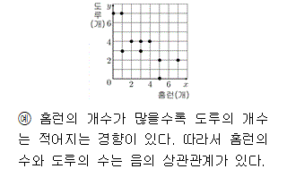 92704A0160 answer gif